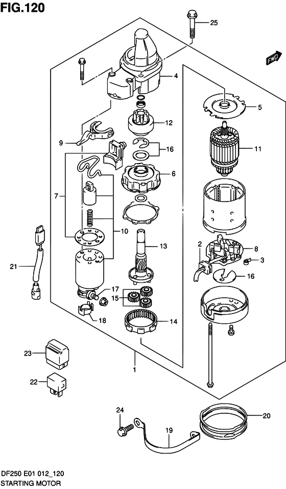 Suzuki DF 250 Starting Motor