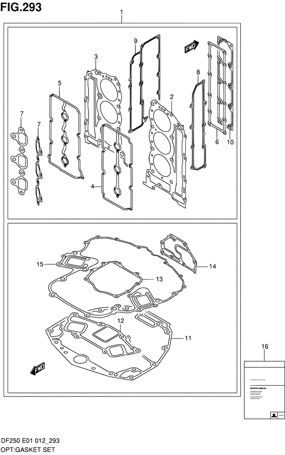 Suzuki DF 250 Opt: Gasket Set