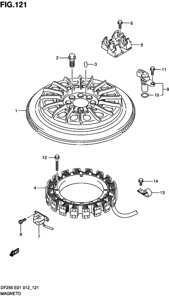 Suzuki DF 250 Magneto
