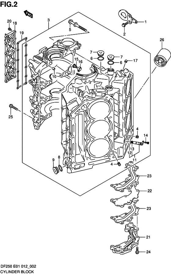 Suzuki DF 250 Cylinder Block