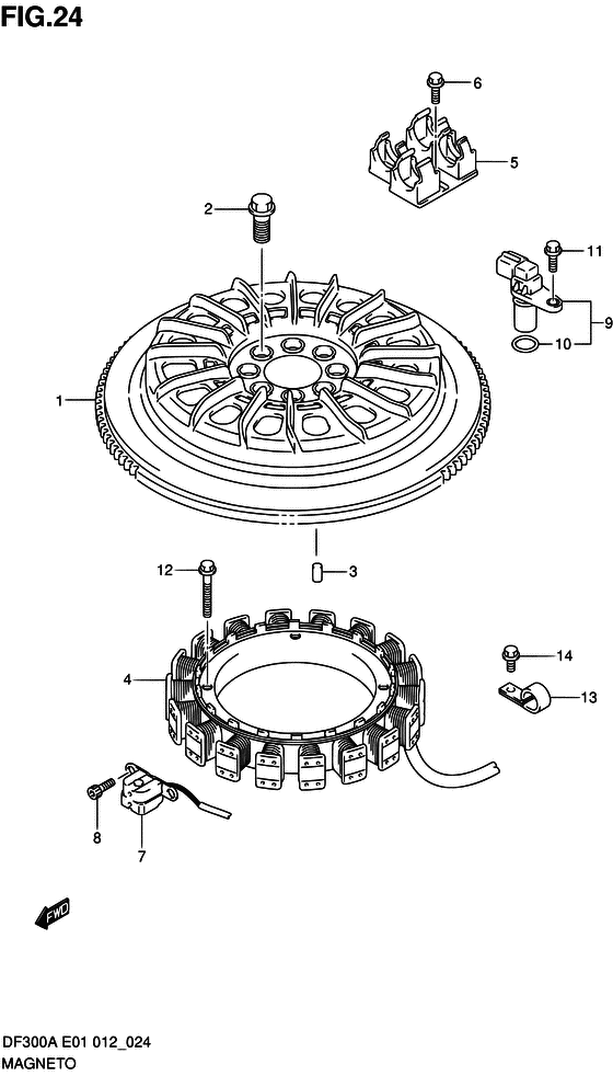 Suzuki DF 300 Magneto